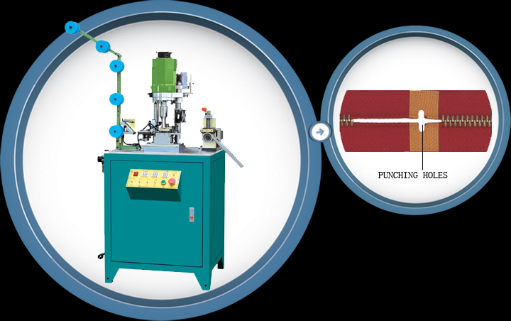 Two Way Open End produktionsproces for Metal Zip Indlæg Processing