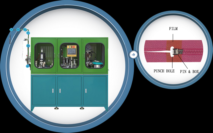 Nyeste Fuldt Auto Open End produktionsproces for Nylon Zipper P