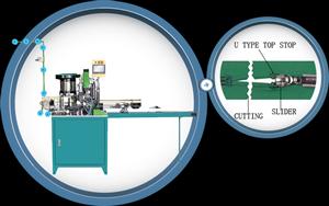 Nyeste Fuldautomatisk Closed End produktionsproces for Nylon Zip Po