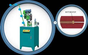 Full Auto Lukket End produktionsproces for Metal Zip Indlæg Proc